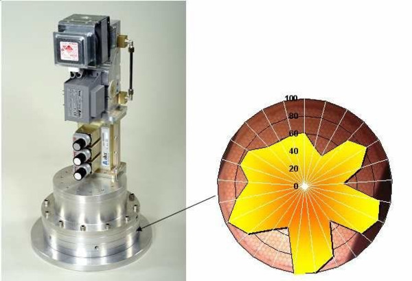 Enhancing Surface Engineering: The Case for Microwave Plasma Coating