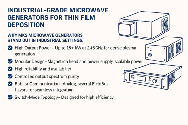 MKS Microwave Generators for Advanced Thin Film Deposition