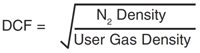 DCF Calculation