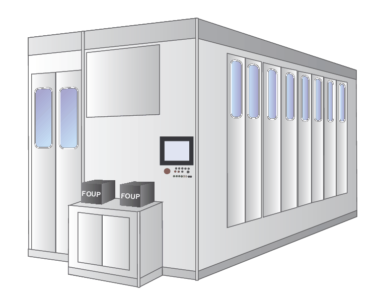 A modern wet bench cleaning station