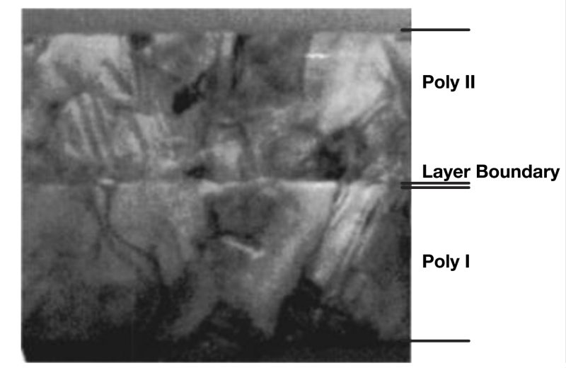 Cross-sectional TEM of polycrystalline silicon thin film