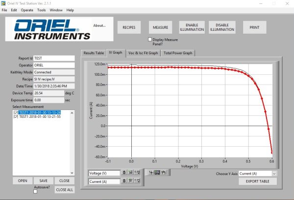 I-V measurement software suite