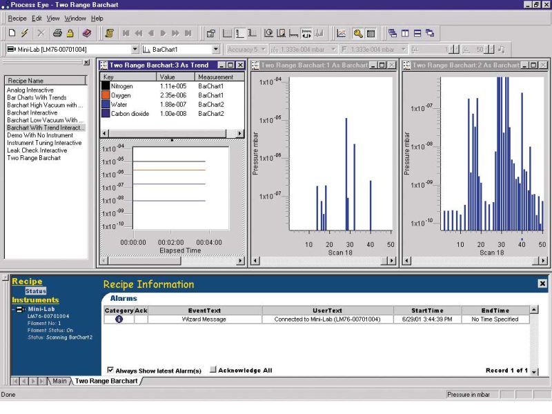 Process Eye Process Eye Residual Gas Analyzer Software