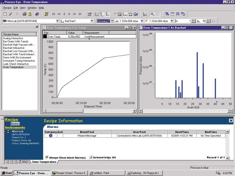Process Eye Process Eye Residual Gas Analyzer Software
