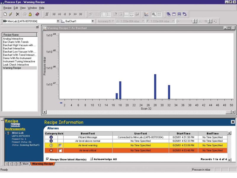 Process Eye Process Eye Residual Gas Analyzer Software