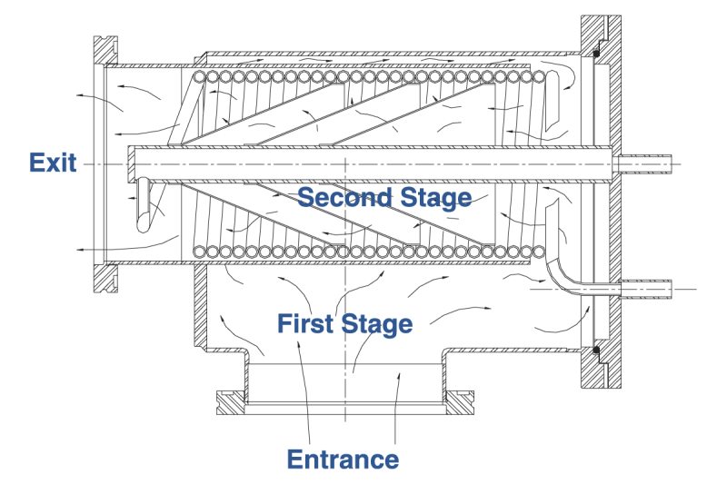 Vapor Sublimation Process Trap