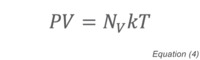 Ideal Gas Law result (equation)