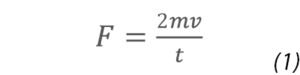 Force per unit time exerted on the wall of a container by a single molecule (equation)